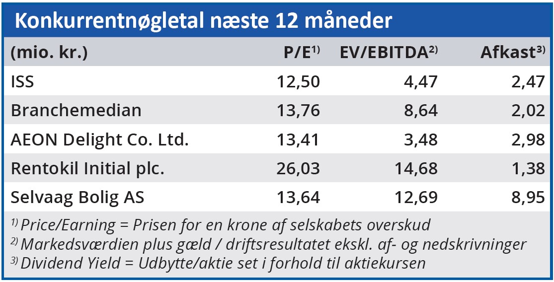 ISS - Konkurrentnøgletal