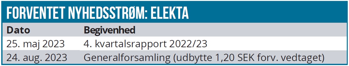 Elekta 03