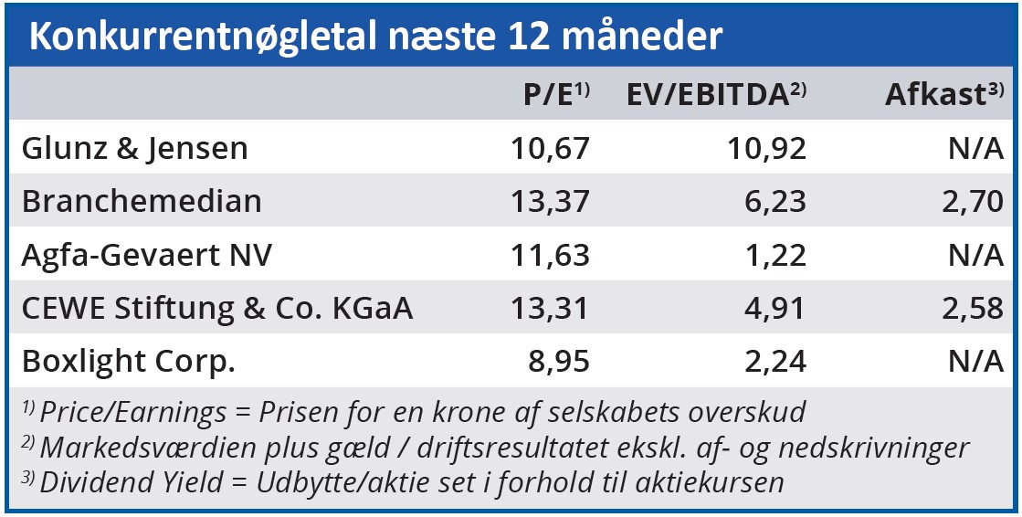 Glunz og Jensen 03 - konkurrentnøgletal