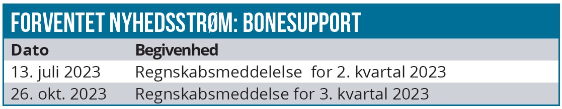 Bonesupport 03