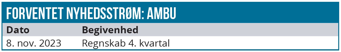 Ambu 03