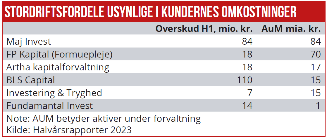 Kapitalforvaltere 02