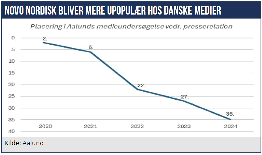 Eliteselskaber 01