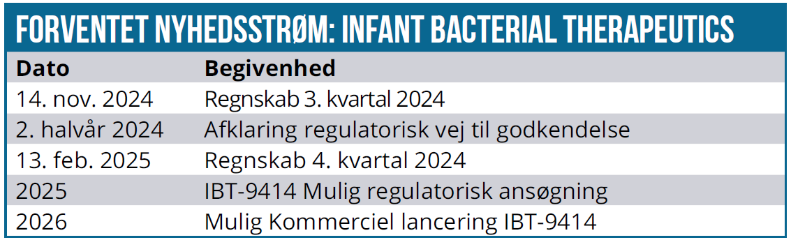 Infant 03