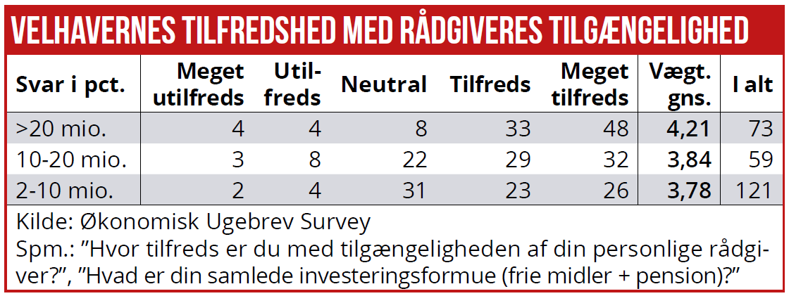 Rigeste 03