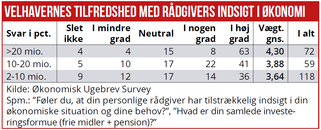 Rigeste 04