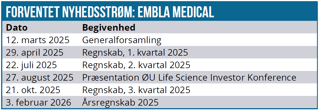 Embla 03