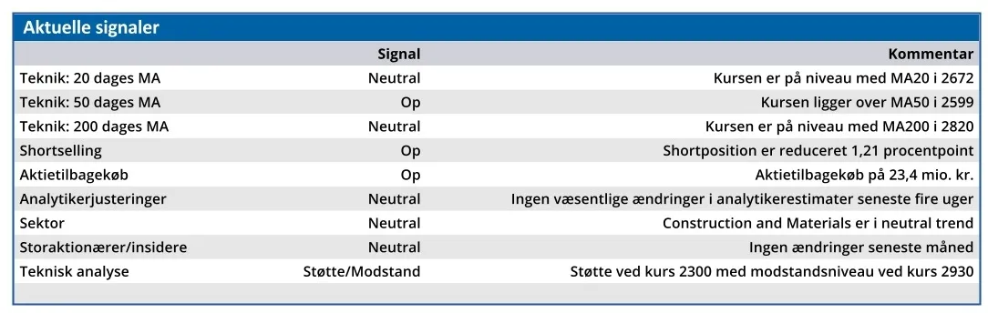 Rockwool 05