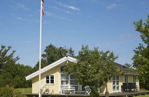 Kilde: Boligsiden.dk