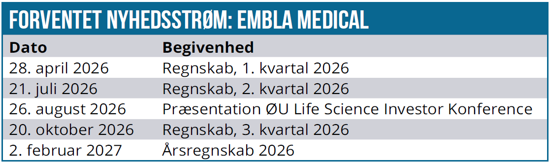 Embla 03