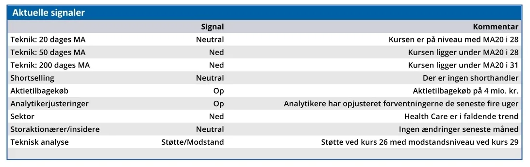 Embla C