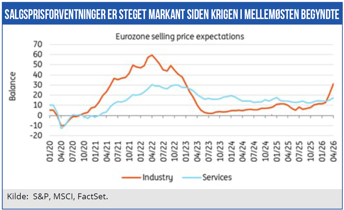 Finansmarkeder 02