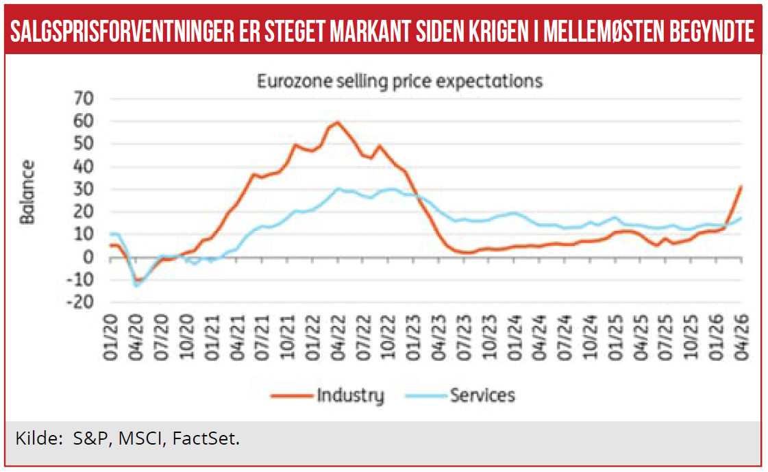 Finansmarkeder 02