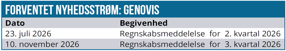 Genovis 03