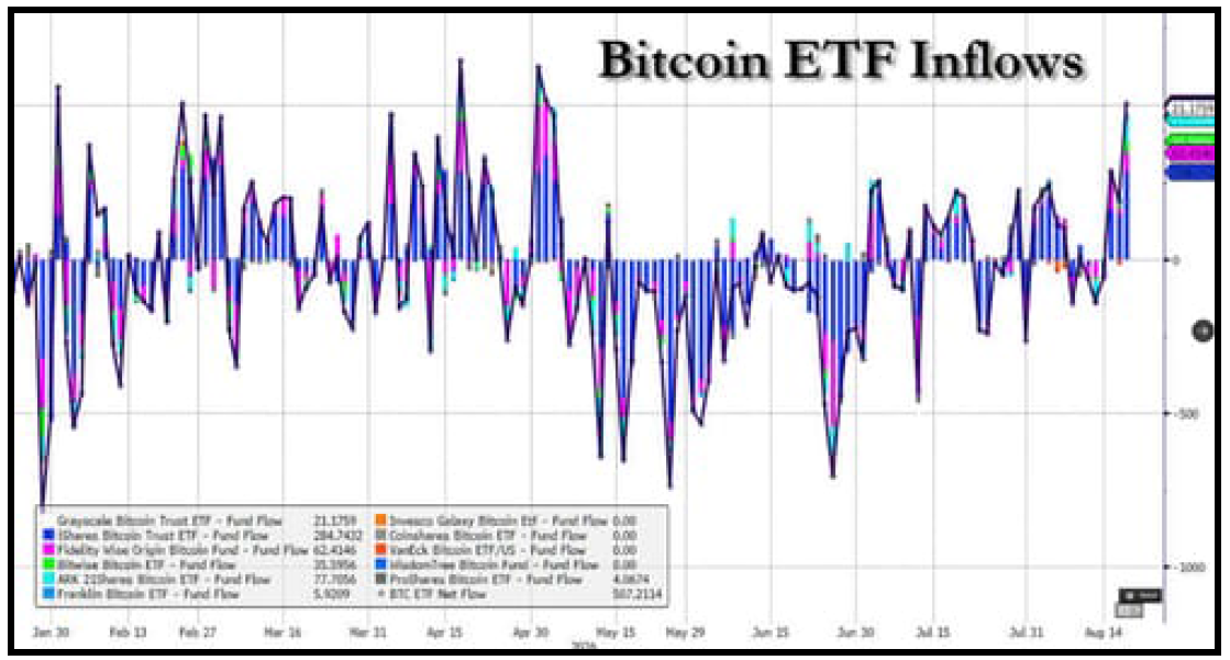 Bitcoin 01