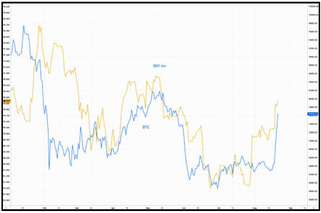 Bitcoin 02