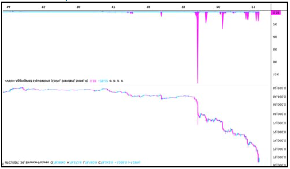Bitcoin 03