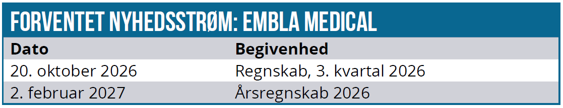 Embla 03