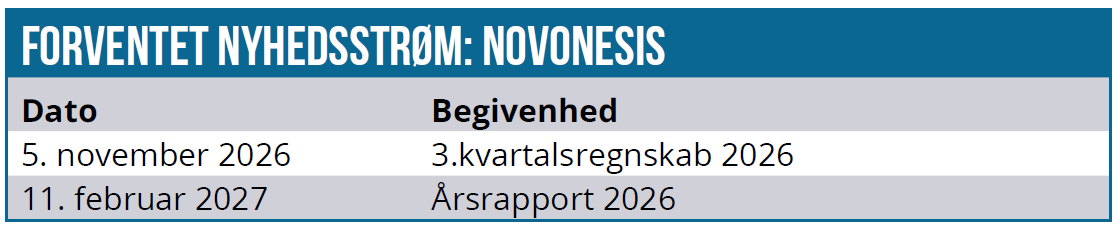 Novonesis 02