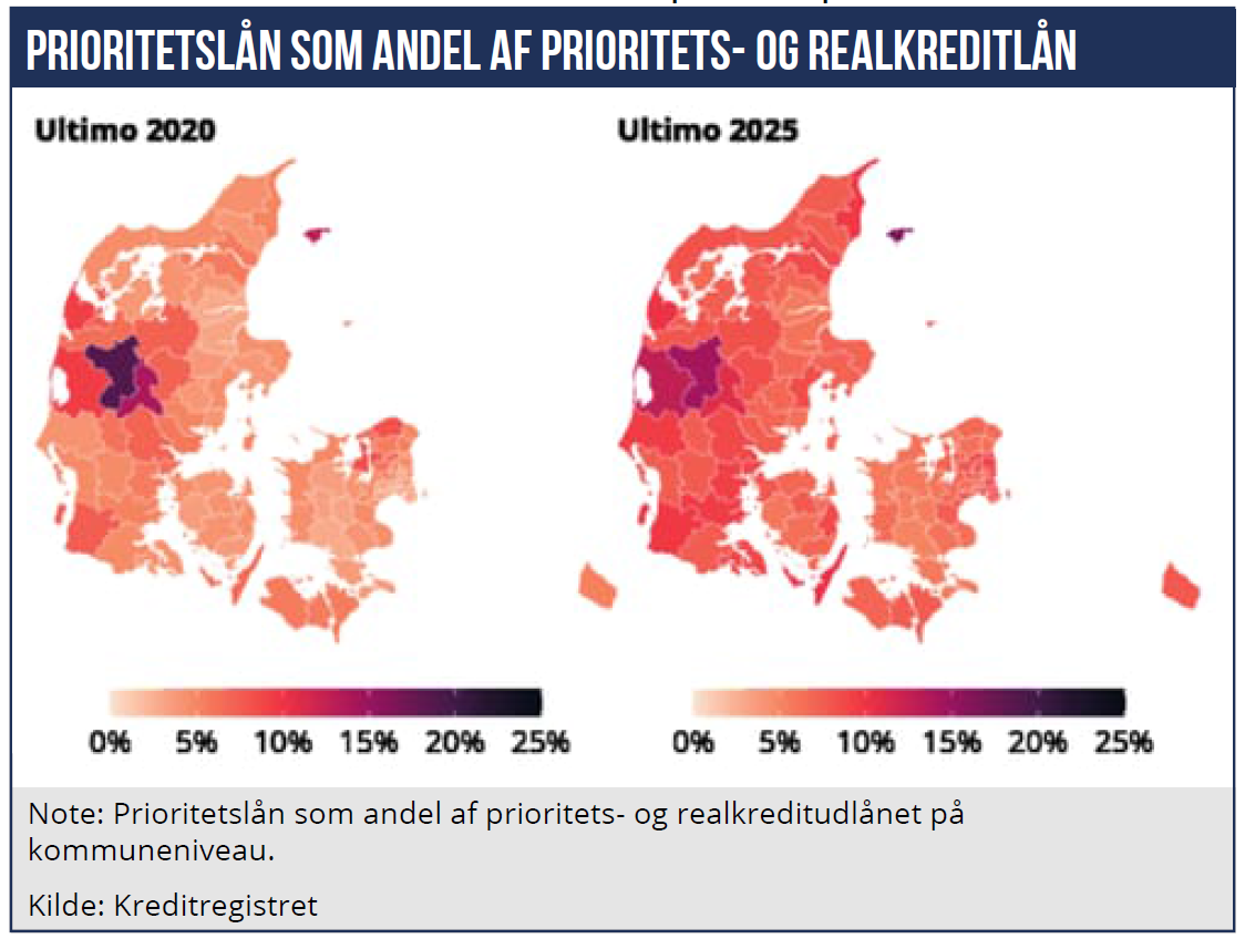 Prioritetslån 01