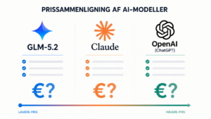 Prissammenligning af AI-modeller