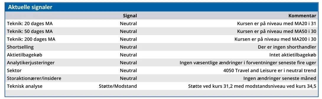Papirfabrikken 02