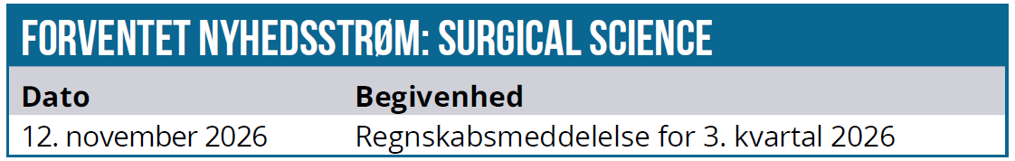 Surgical Science 03