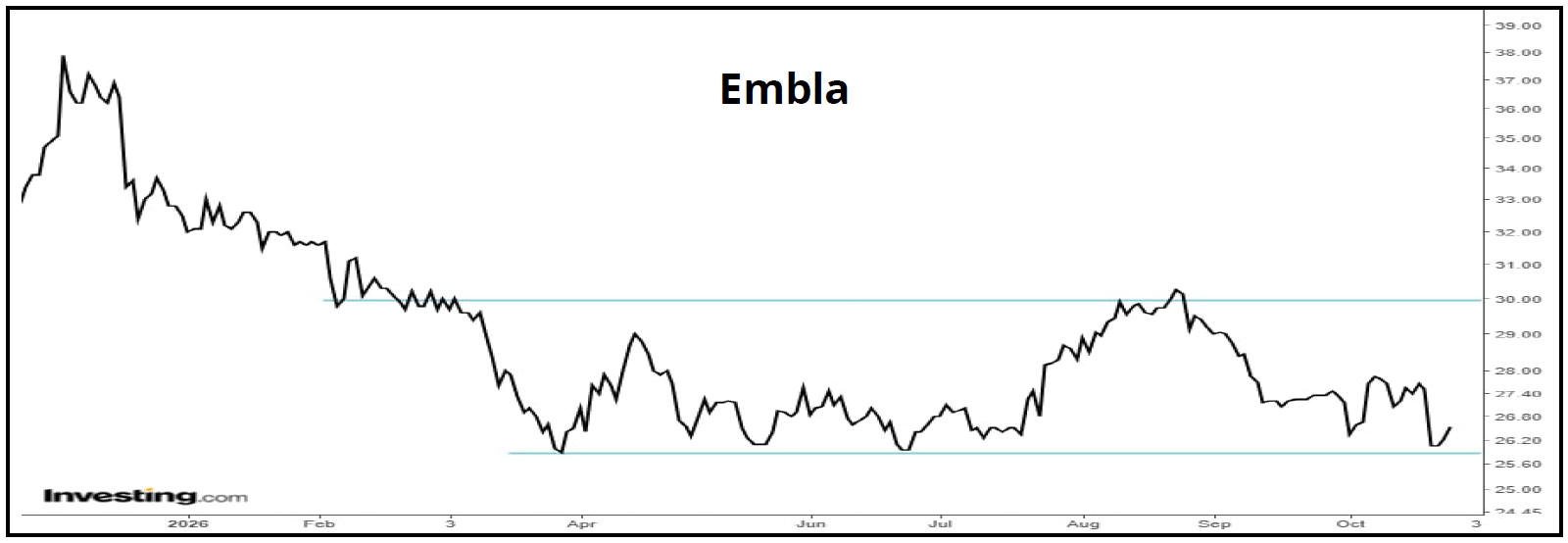 Embla 01