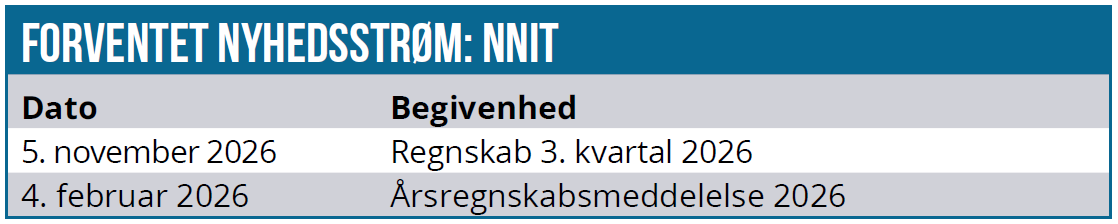 NNIT 02