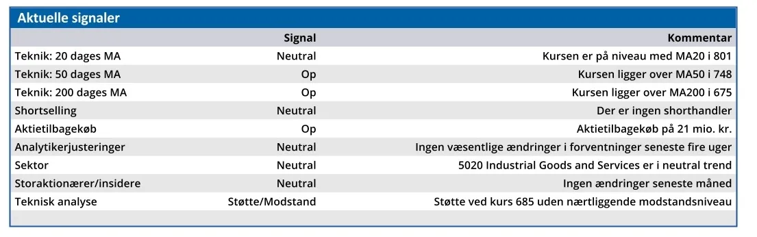 Schouw 02