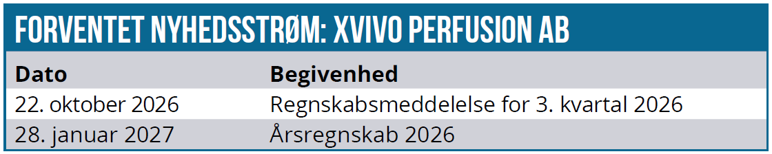 Xvivo 02